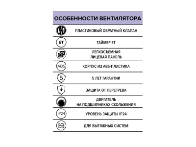 QUADRO 4C ET, Вентилятор накладной QUADRO D100