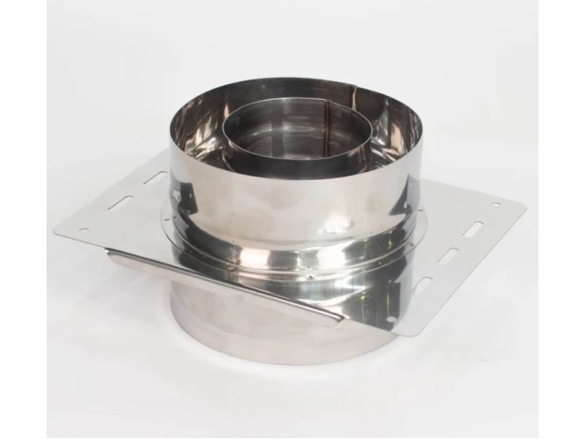 Монтажные площадки, ППУ и ЛПУ